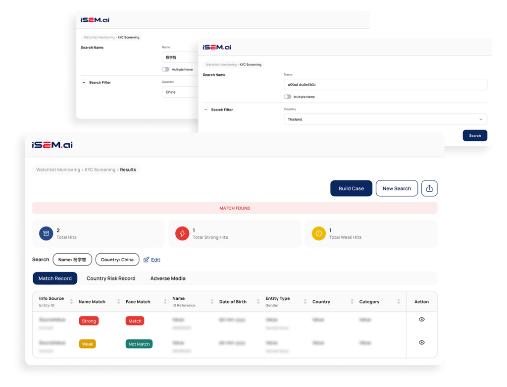 Watchlist Monitoring